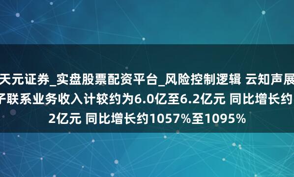 天元证券_实盘股票配资平台_风险控制逻辑 云知声展望年度结束大模子联系业务收入计较约为6.0亿至6.2亿元 同比增长约1057%至1095%